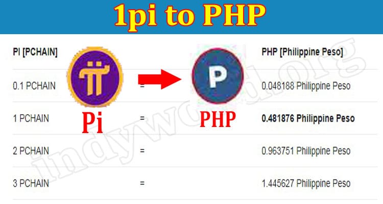 Latest General Information 1pi to PHP