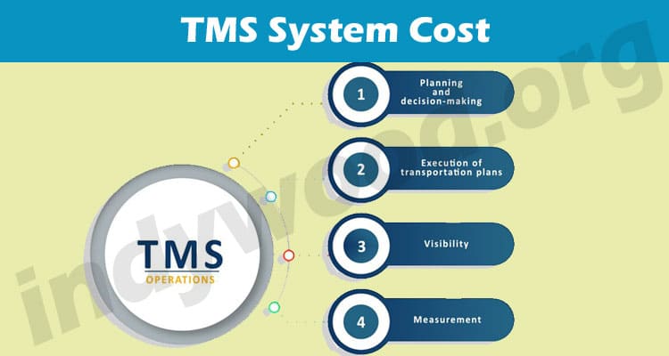 Complete Information TMS System Cost